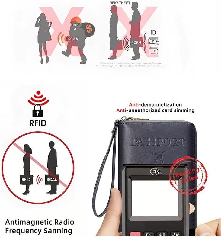 GLOLOOS Multi-Functional RFID Passport Wallet,Travel Wallet for Men & Women,With zipper, anti-theft passport holder，Slim Leather Cover for Credit Cards, Tickets, Cash (Grey) - Image 3